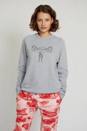 Reproductive System Sweater - Buy Now!